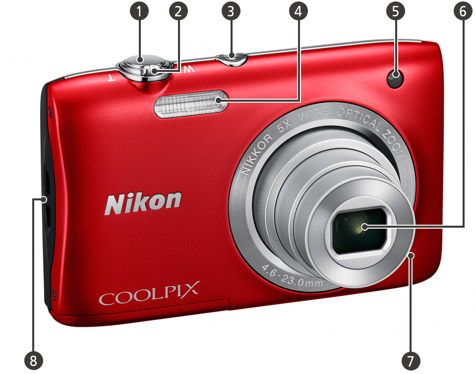 COOLPIX S2900 - 各部名称 | 一眼レフカメラ | ニコン