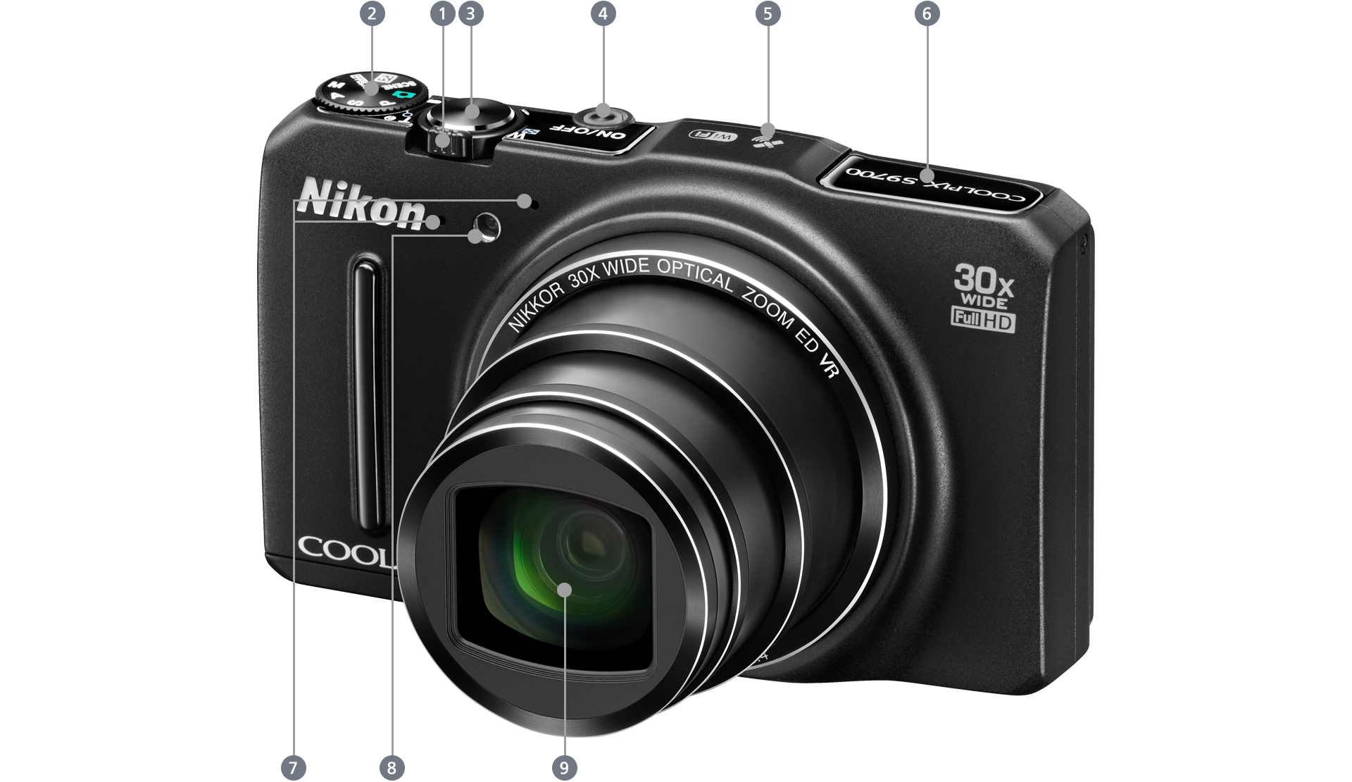 COOLPIX S9700 - 各部名称 | 一眼レフカメラ | ニコン