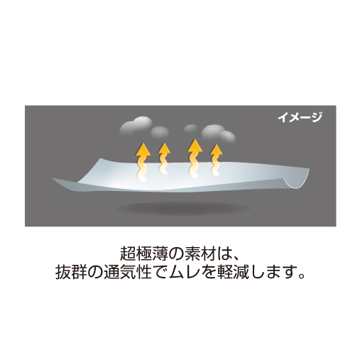 耐切創ニトリルコーティング手袋 TEGUARD TG554｜製品情報｜日光物産