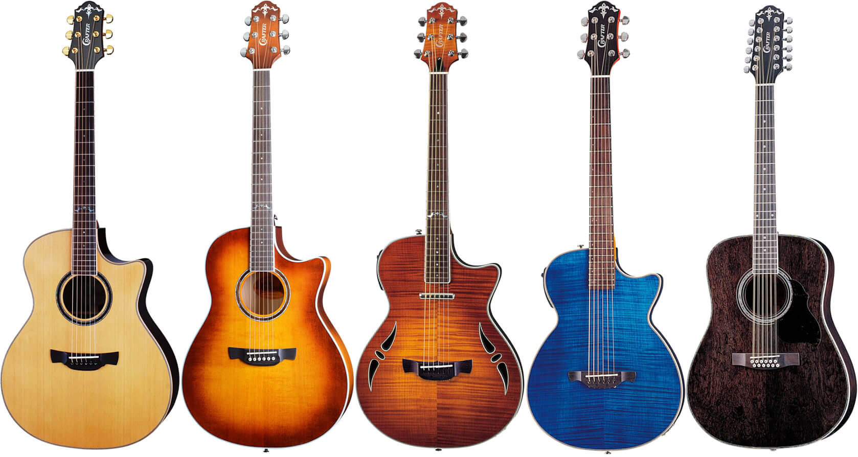 Crafter（クラフター）のアコギについて【アコースティックギター博士】