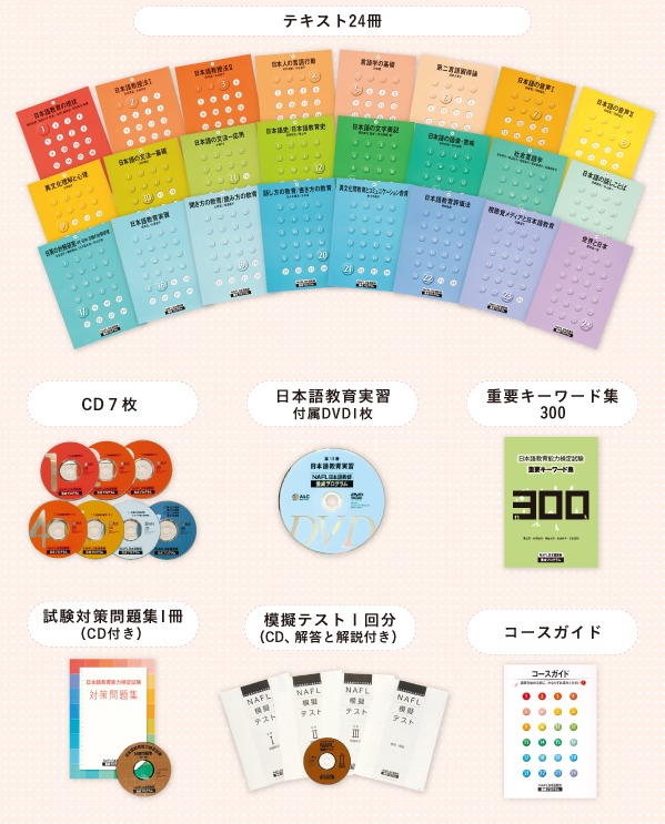 日本語教育能力検定試験】通信講座「アルク・NAFL」 | にほんご教師ピック