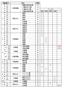 浜学園 – 西村則康公式サイト