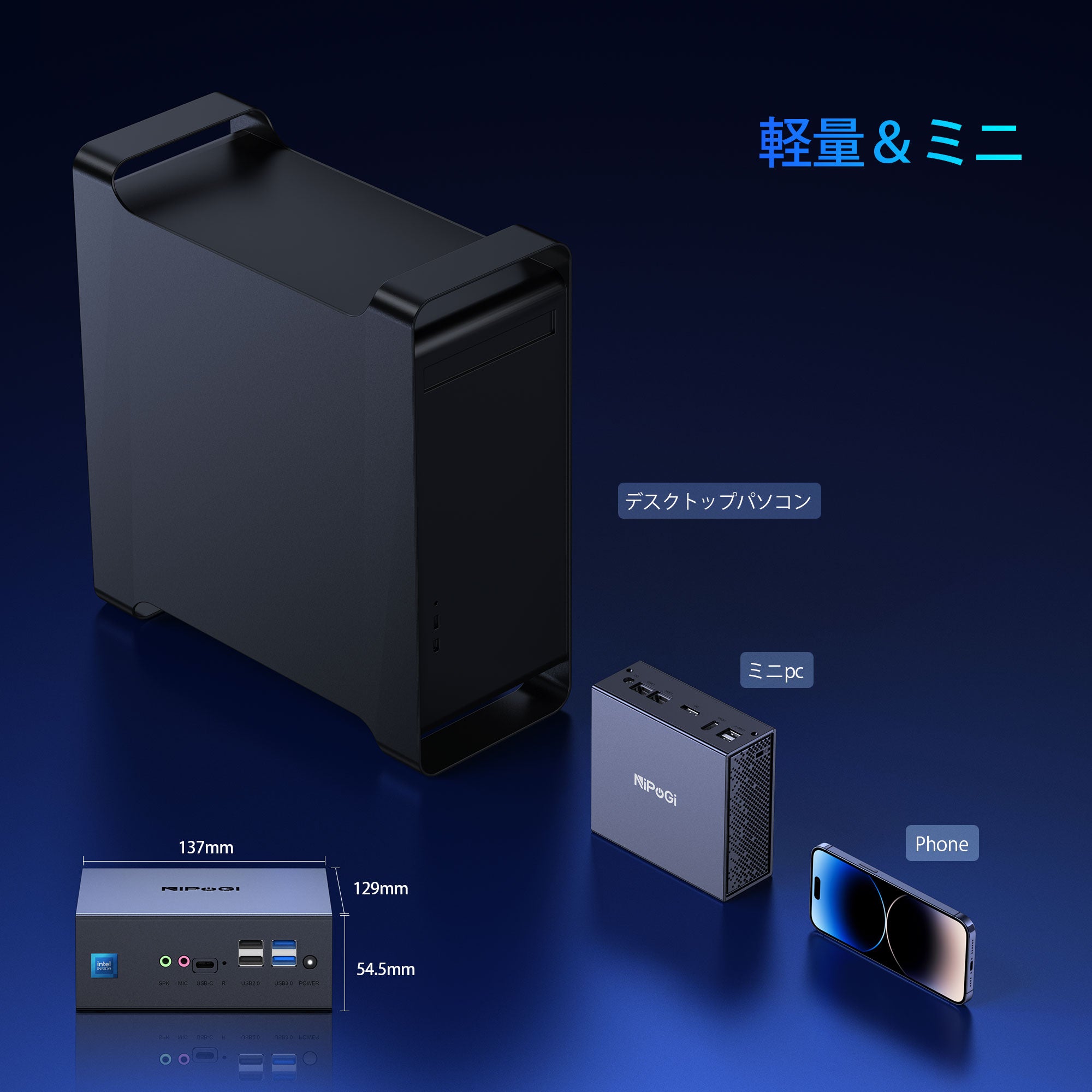 ミニpc n95 8GB DDR4 256GB SSD – NiPoGi JP