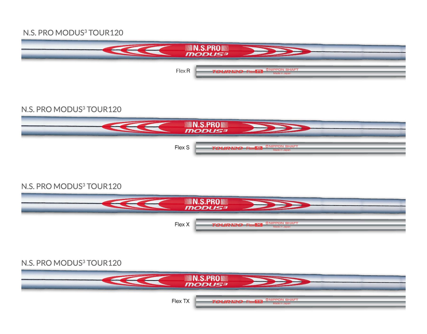 N.S.PRO MODUS(3) TOUR 120｜N.S.PRO STEEL SHAFT｜製品情報｜日本シャフト