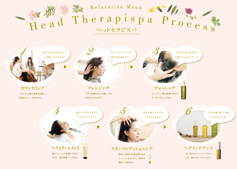 ヘッドセラピスパ -ヴィーガン/オーガニックスパ- | NON EDGE -苫小牧