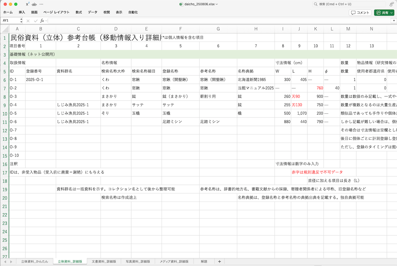 トップ｜「民俗資料」の収集保存基準と検索名称の開発：工場部品から