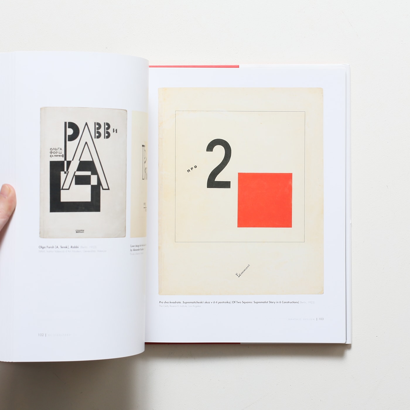 El Lissitzky: The Experience of Totality | エル・リシツキー