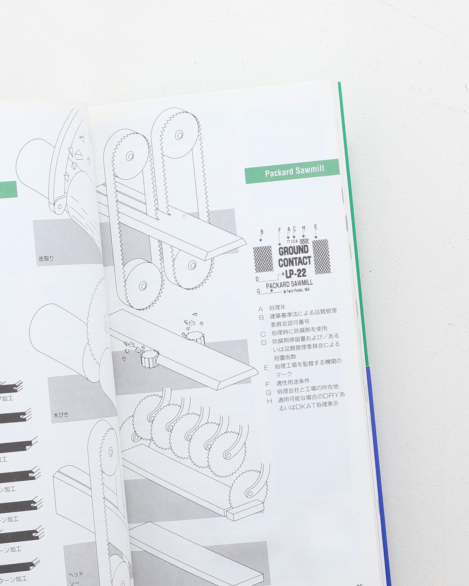 ツイン・ピークスの歩き方 | デヴィッド リンチ ほか | nostos books