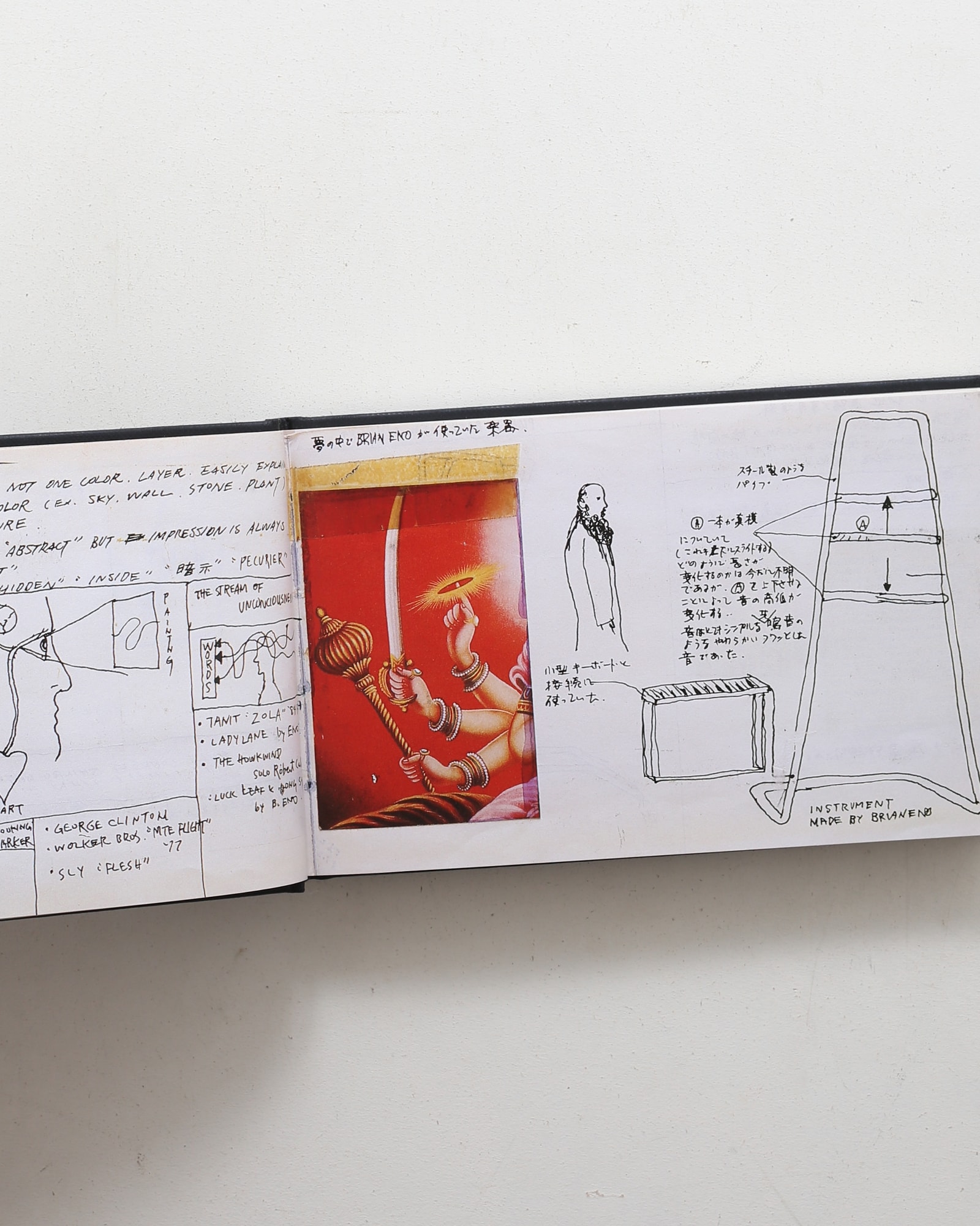 Shinro Ohtake: Notes 1985-1987 | 大竹伸朗 | nostos books ノストス