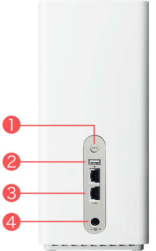 ソフトバンクエアー専用端末Airターミナルについて