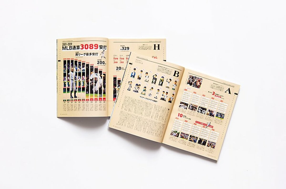 USA 2003年1月2日 スポーツ紙 イチローの記事あり USA 2003年1月2日