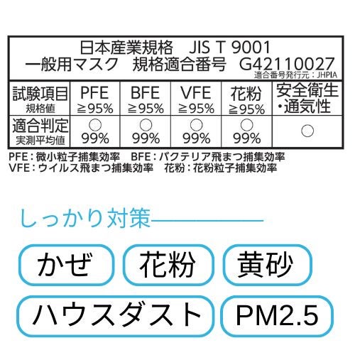 フィッティ 7DAYSマスク EXプラス 30枚入 | 布亀オンラインショップ