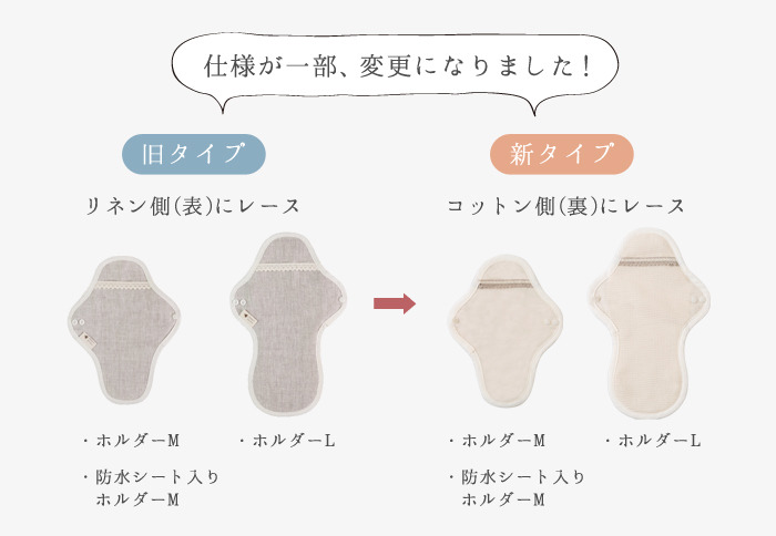 満月セット」 (1クール分/布ナプキン20枚入) 洗剤50g付