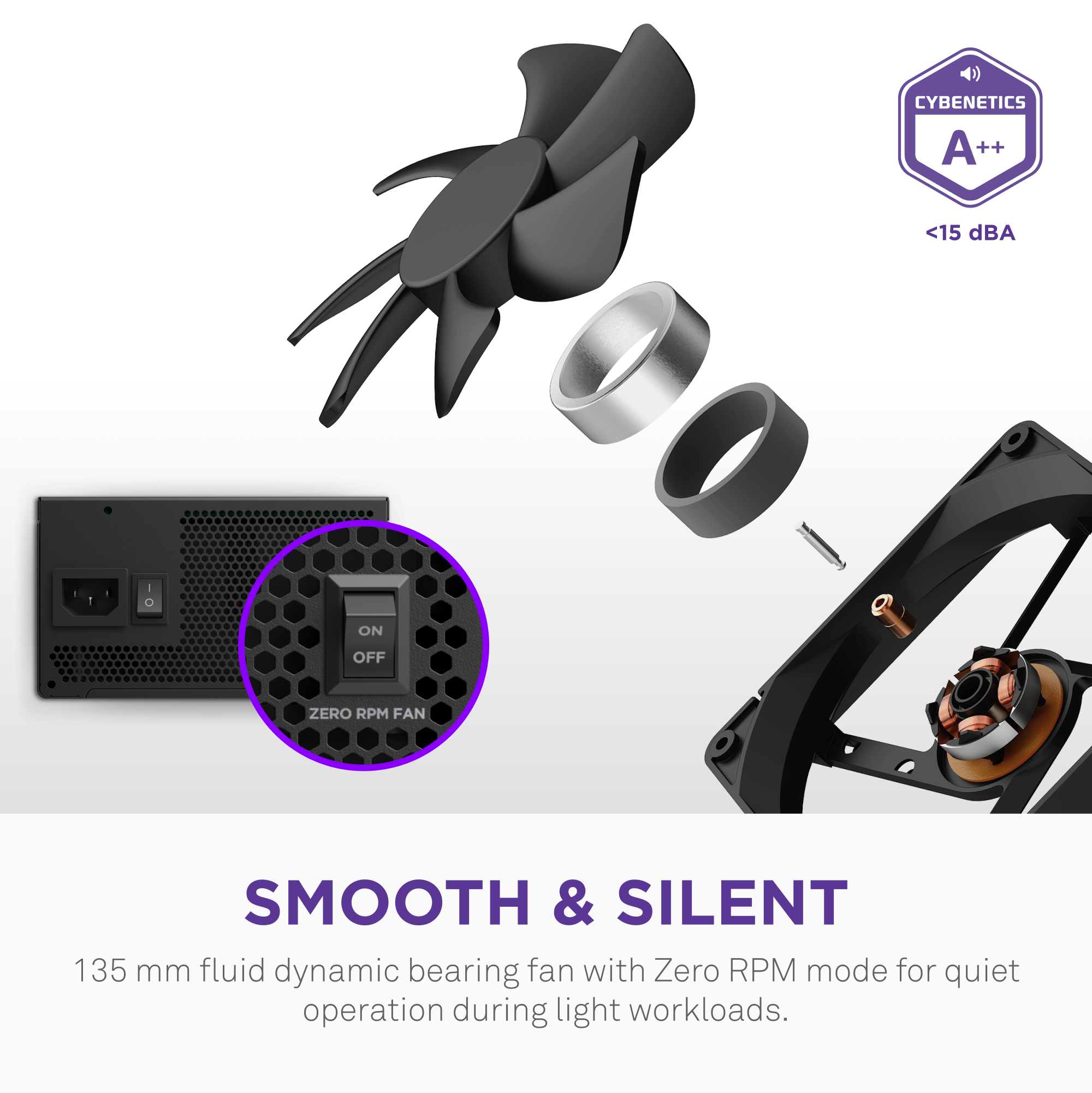 NZXT | C750 Gold Core PSU | 750ワット 80 PLUS Gold フルモジュラー