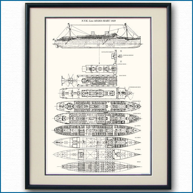1897 客船カイザー・ウィルヘルム・デア・グロッセの一般配置図