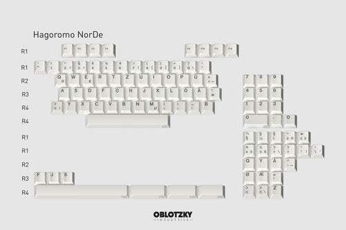 GMK CYL Oblivion V3.1 – Oblotzky Industries