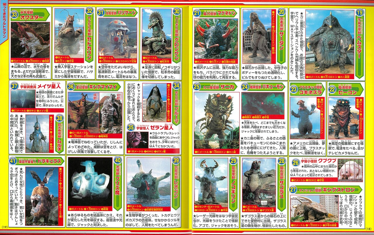 テレビマガジンデラックス265 決定版 ウルトラ怪獣大集合 パーフェクト