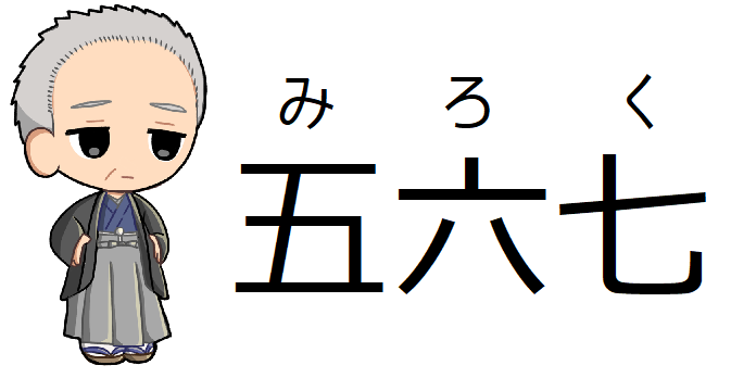 岡田茂吉はなぜ「五六七」と書いて「みろく」と読んだか？(初級編