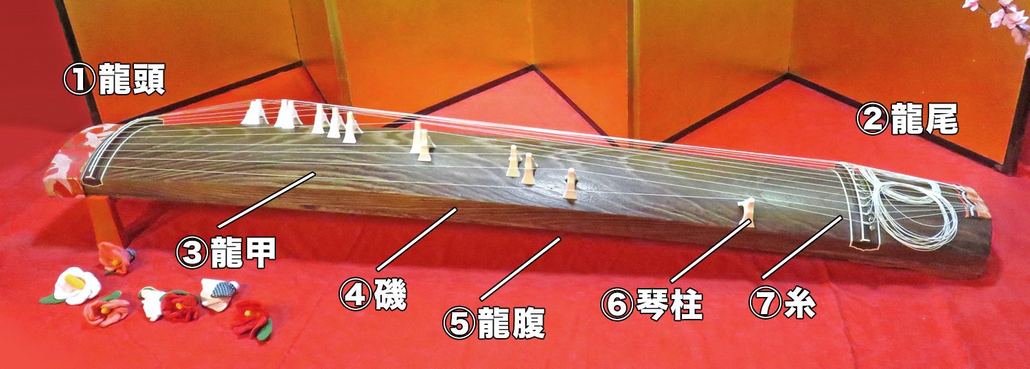 箏のパーツの名称と概要を知ろう！〜箏を描く参考資料として〜 │ 和