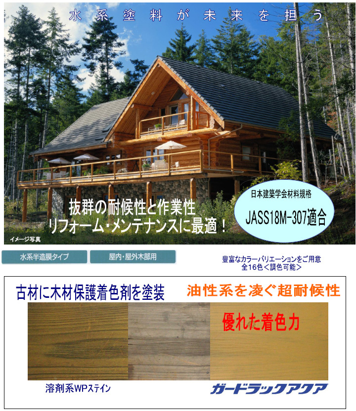 屋外用 水性塗りつぶし塗料 | ガードラックアクア(半造膜) - 大橋塗料