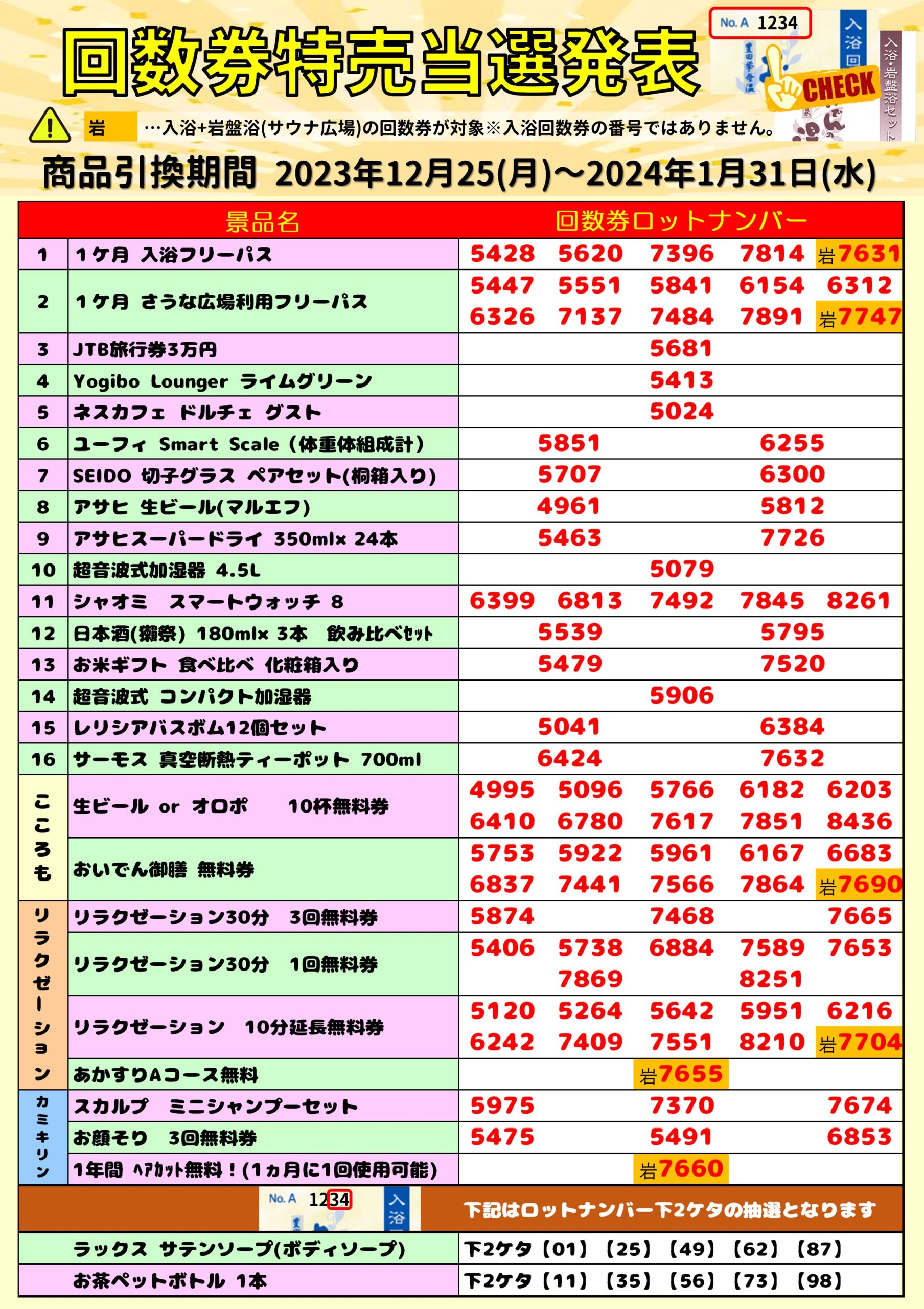 回数券特売 ロットナンバー抽選の当選発表 | 豊田挙母温泉 おいでんの湯