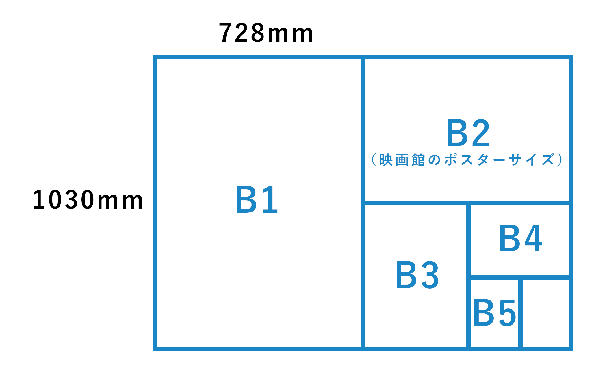 ポスタープリント | 株式会社さかもと