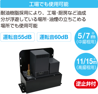 ドレンポンプキット ドレンポンプキット中揚程タイプ（2／2．5m