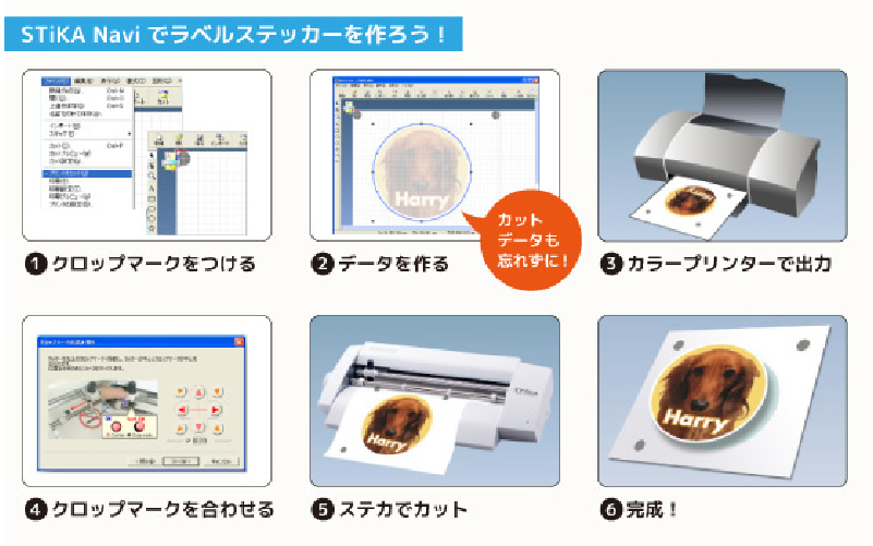 販売終了] 小型カッティングマシン ステカ(STIKA SV-8) ベーシック