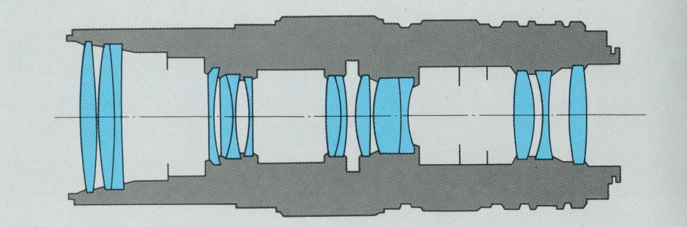 ZUIKO AUTO-ZOOM 85-250mm F5 | OMマニア