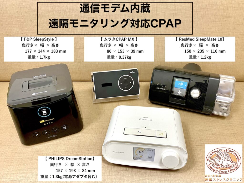CPAP治療の転院希望について | 青山・表参道睡眠ストレスクリニック