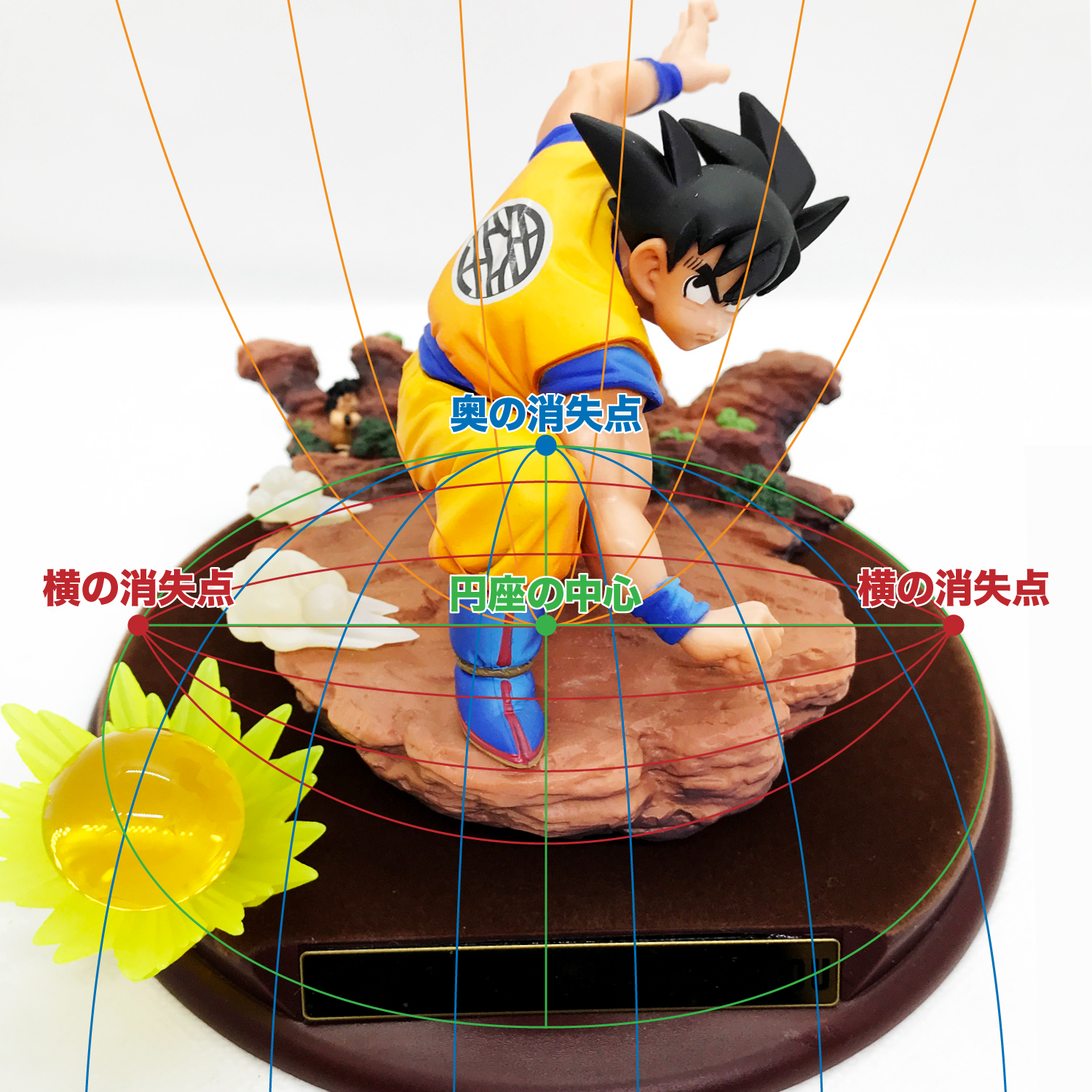 孫悟空(界王拳)レビュー】ドラゴンボールセレクション巻二（2007年過去