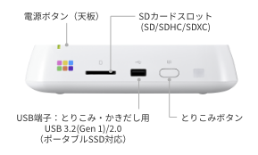おもいでばこ − 仕様