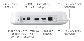 おもいでばこ − 仕様