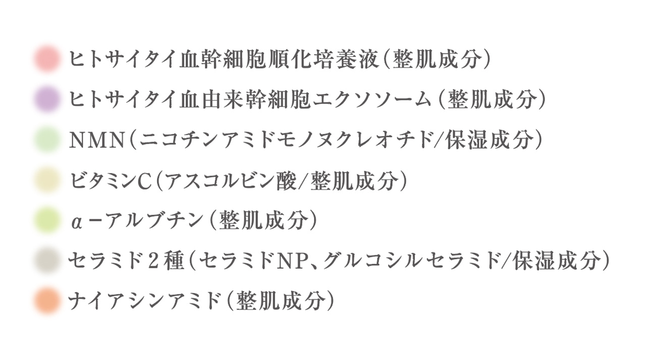 SKIN CARE SUPPORT | 株式会社 温世