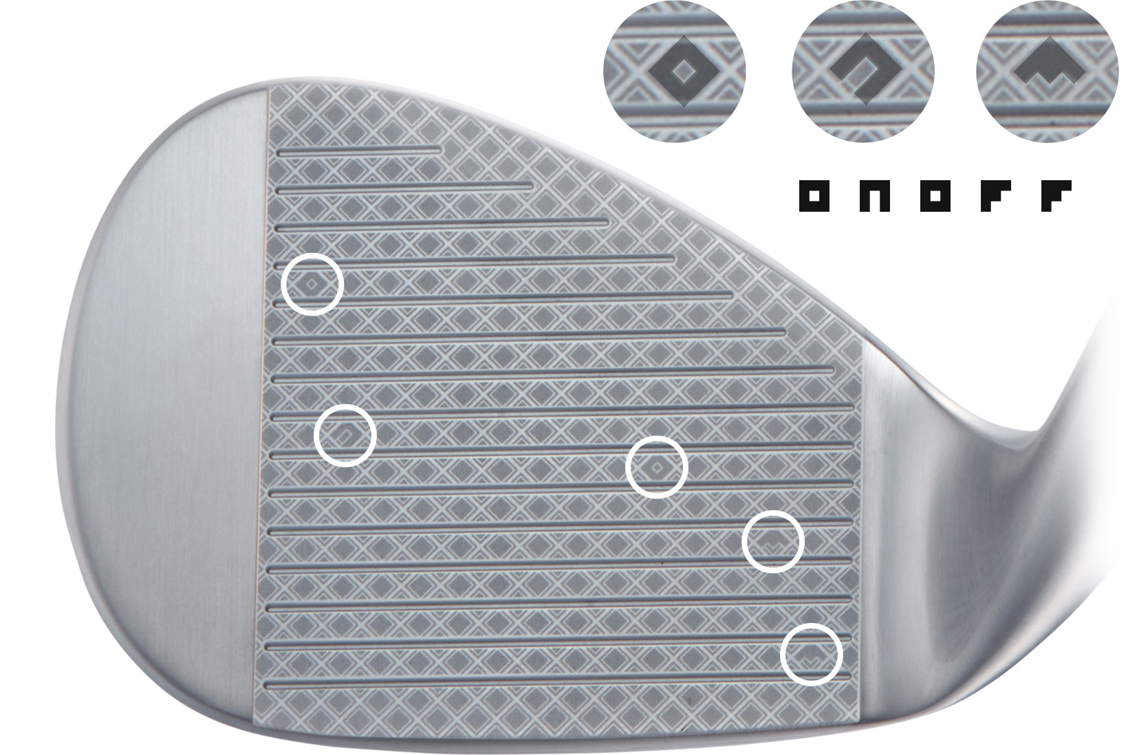 ONOFF FORGED WEDGE, ONOFF
