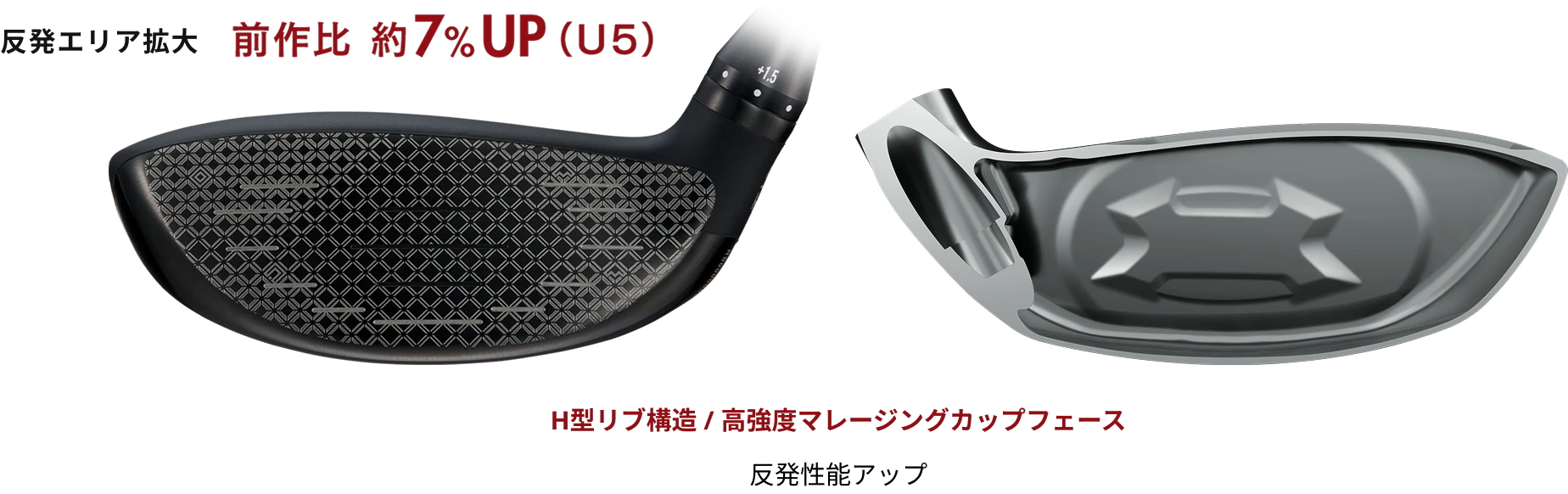 オノフ ユーティリティウィングス アカ, ONOFF