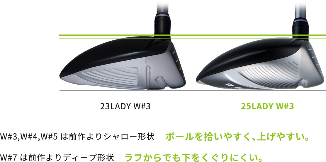 オノフ フェアウェイアームズ レディ, ONOFF