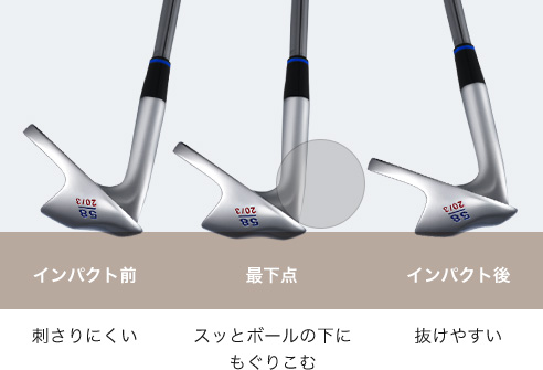 オノフ ウェッジ ラボスペック フロッグスリープⅡ, ONOFF