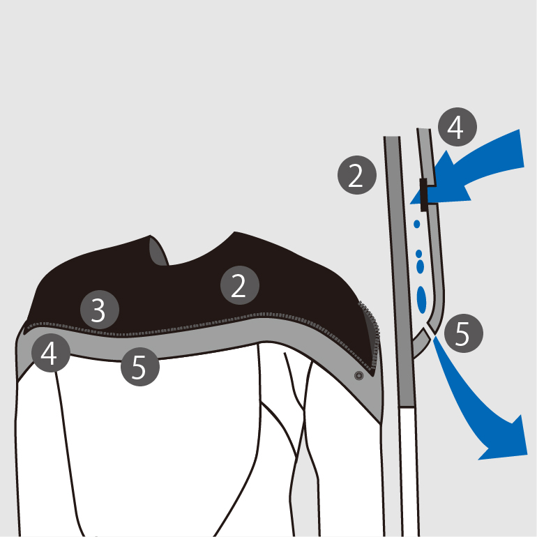 在庫素材品】LCZ LTD セミドライ 5/3mm (2024) - 【公式】オニール（O