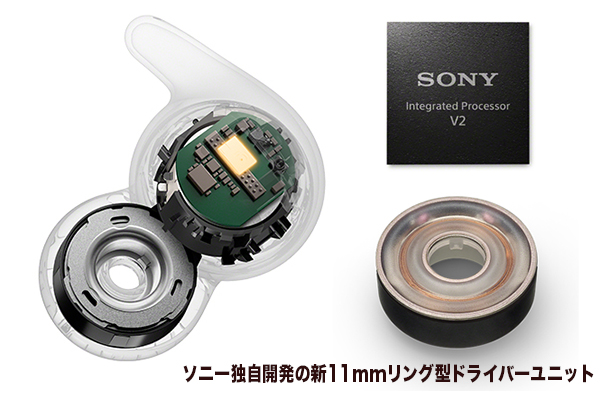 LinkBuds Open』実機レビュー！ - ONE'S- ソニープロショップワンズ