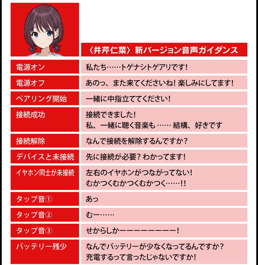 ONKYO DIRECT｜ワイヤレスイヤホン ANIMA AOW01「ガールズバンドクライ