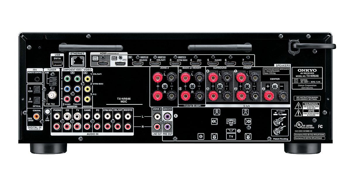 TX-NR646 | Onkyo