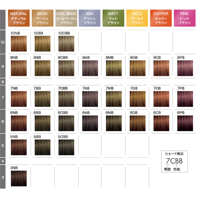 サイオス グロウ | カラー剤 | FIVE WEB STORE | 理美容卸問屋・業務用