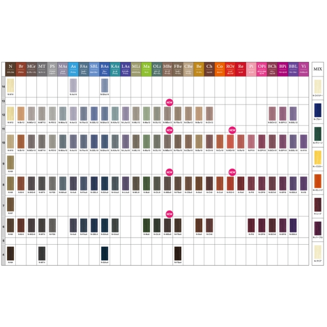 ナプラ ナシードカラーファッションカラー | カラー剤 | FIVE WEB