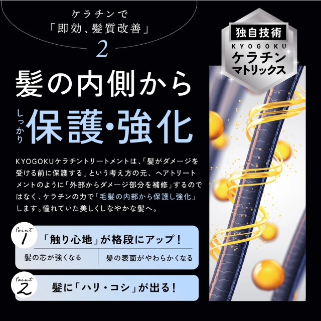 KYOGOKU ケラチンブースト+ 3g | ヘアケア | FIVE WEB STORE | 理美容