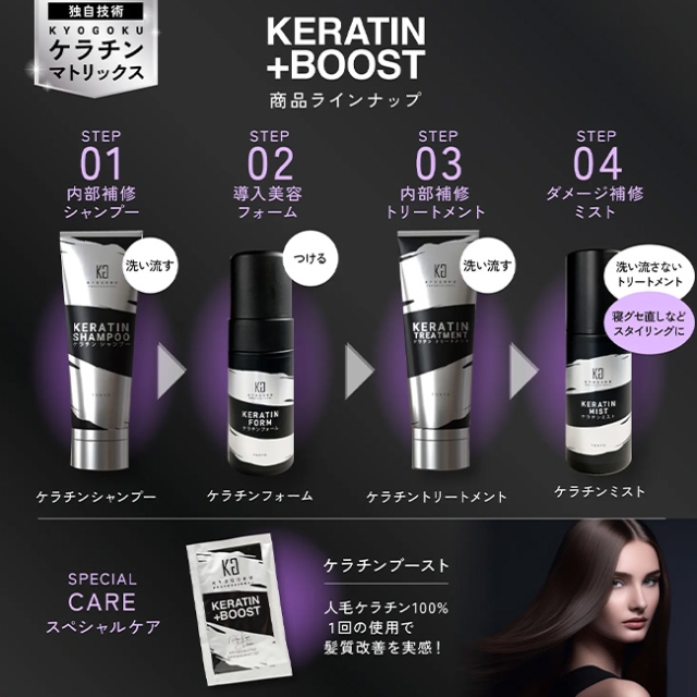 KYOGOKU ケラチンミスト 100ml | ヘアケア | FIVE WEB STORE | 理美容