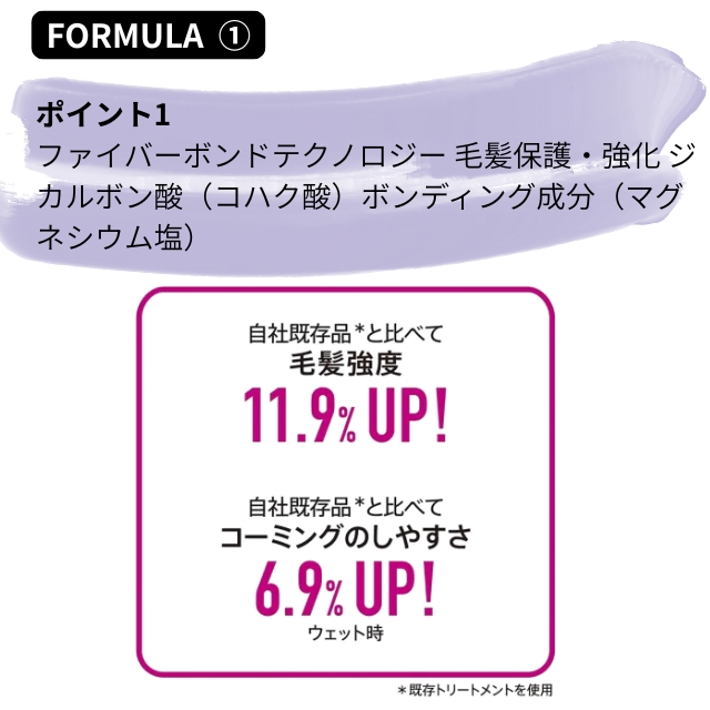 ファイバープレックス ボンド シャンプー|ヘアケア | FIVE WEB STORE