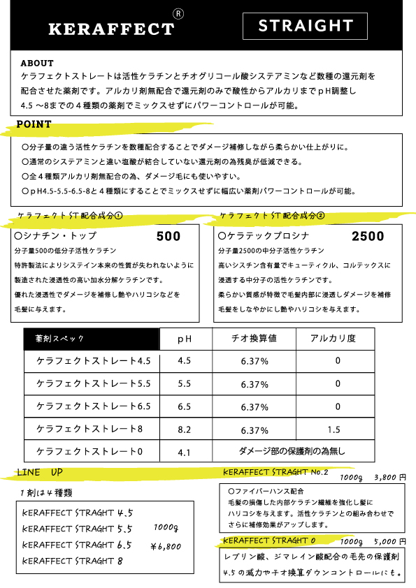 ケラフェクト ケラフェクト ストレート 2剤 NO.2 1000g | パーマ剤