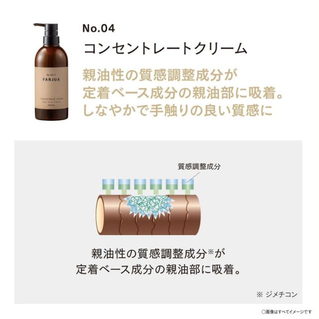 サンコール｜ファルジュア コンセントレートクリーム | FIVE WEB STORE