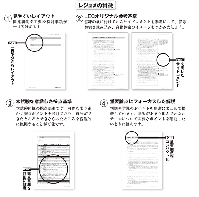 予備試験ハイレベル論文答練 -予備試験-LEC オンラインショップ